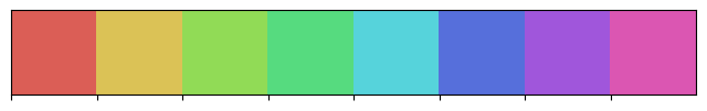 ../../_images/notebooks_pyextinction_Compare_libradtran_pyextinction_39_0.png